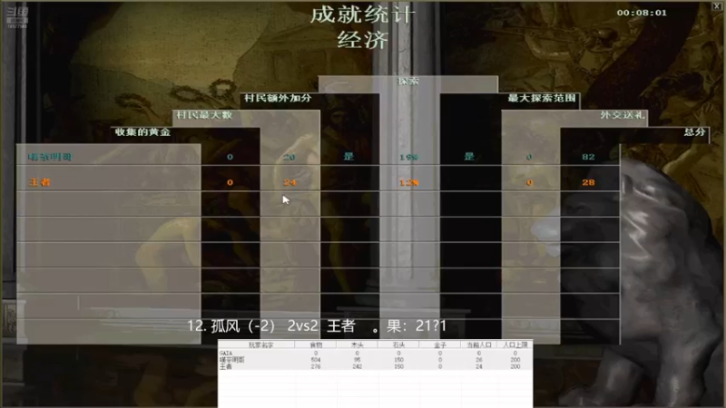 12.孤风(-2)3vs2 王者。果:21211，下