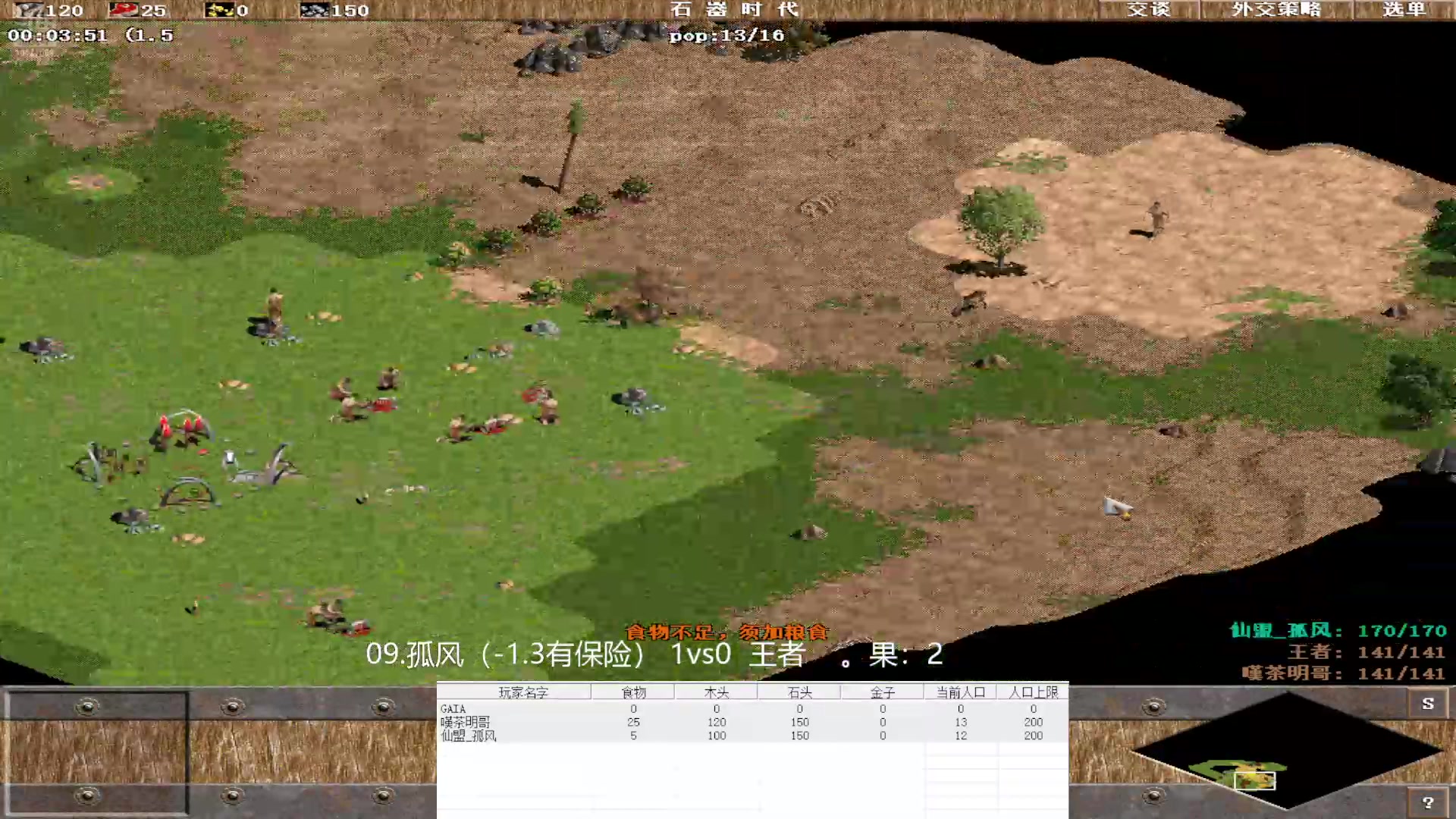 09.孤风(-1.3有保险)3vs1 王者果:2222