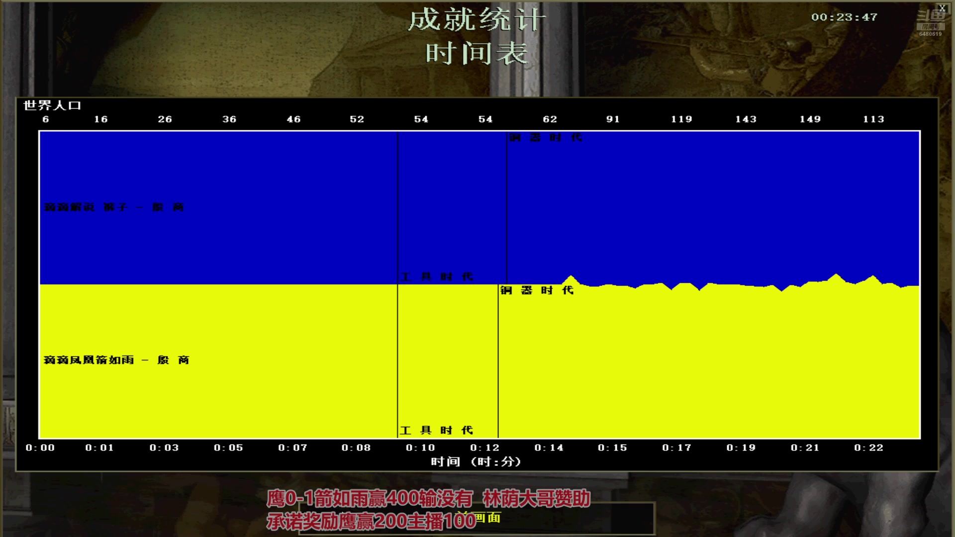 【2024-11-04 00点场】罗马协会：罗马协会直播