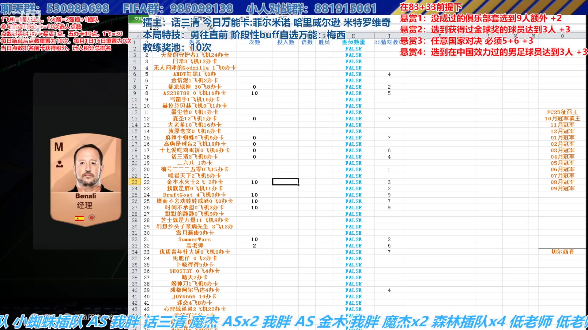 【2024-11-05 14点场】高老师爱足球：FC25征召选人，万能卡利好利物浦~