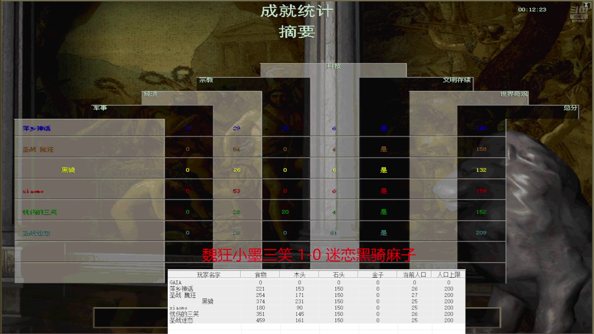 【2024-11-11 完整版】参谋神话：萍乡罗马协会的直播间 萍乡罗马巅峰3打
