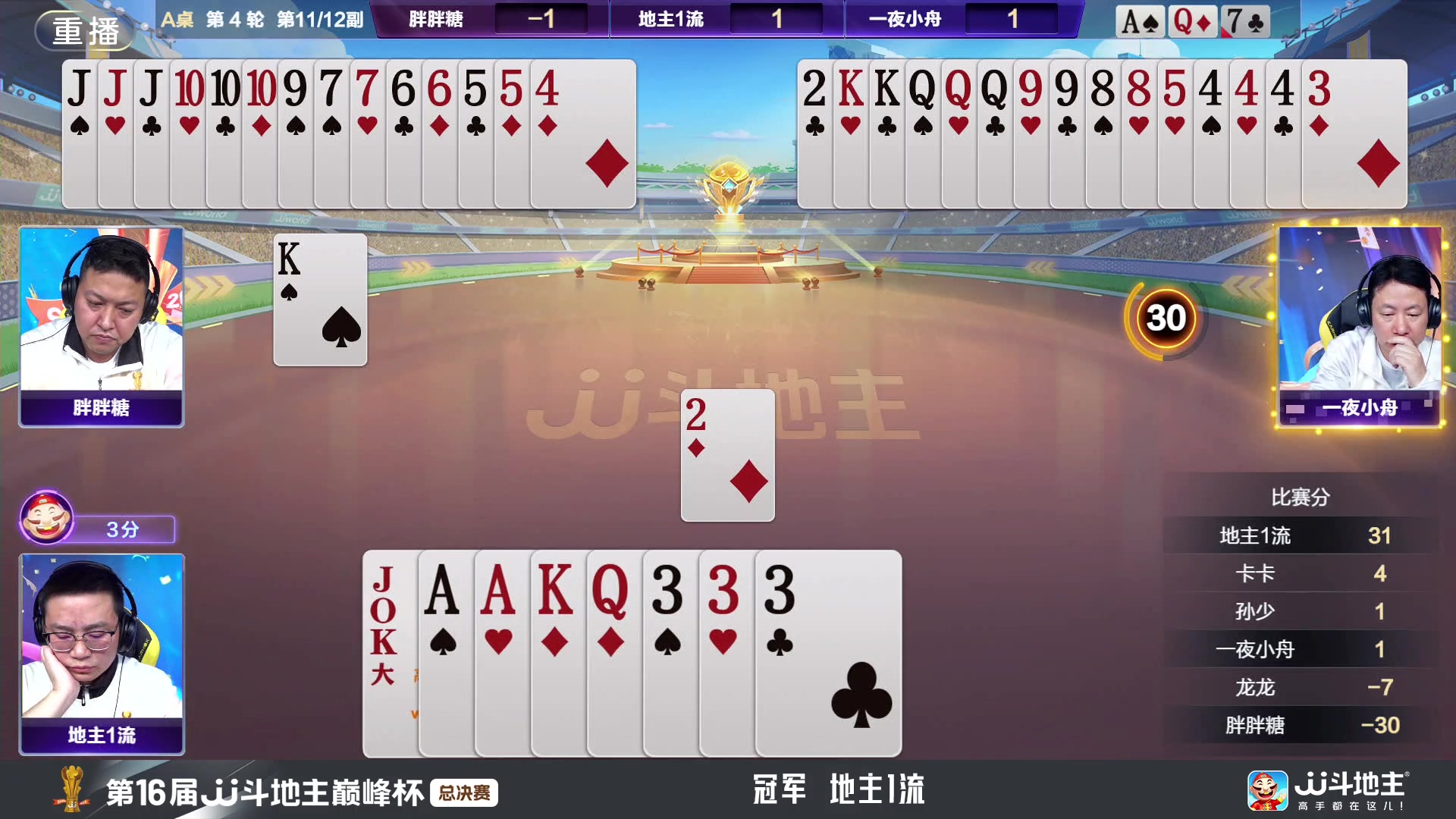【2024-11-11 11点场】JJ斗地主官方：冠军杯总决赛11.13上场