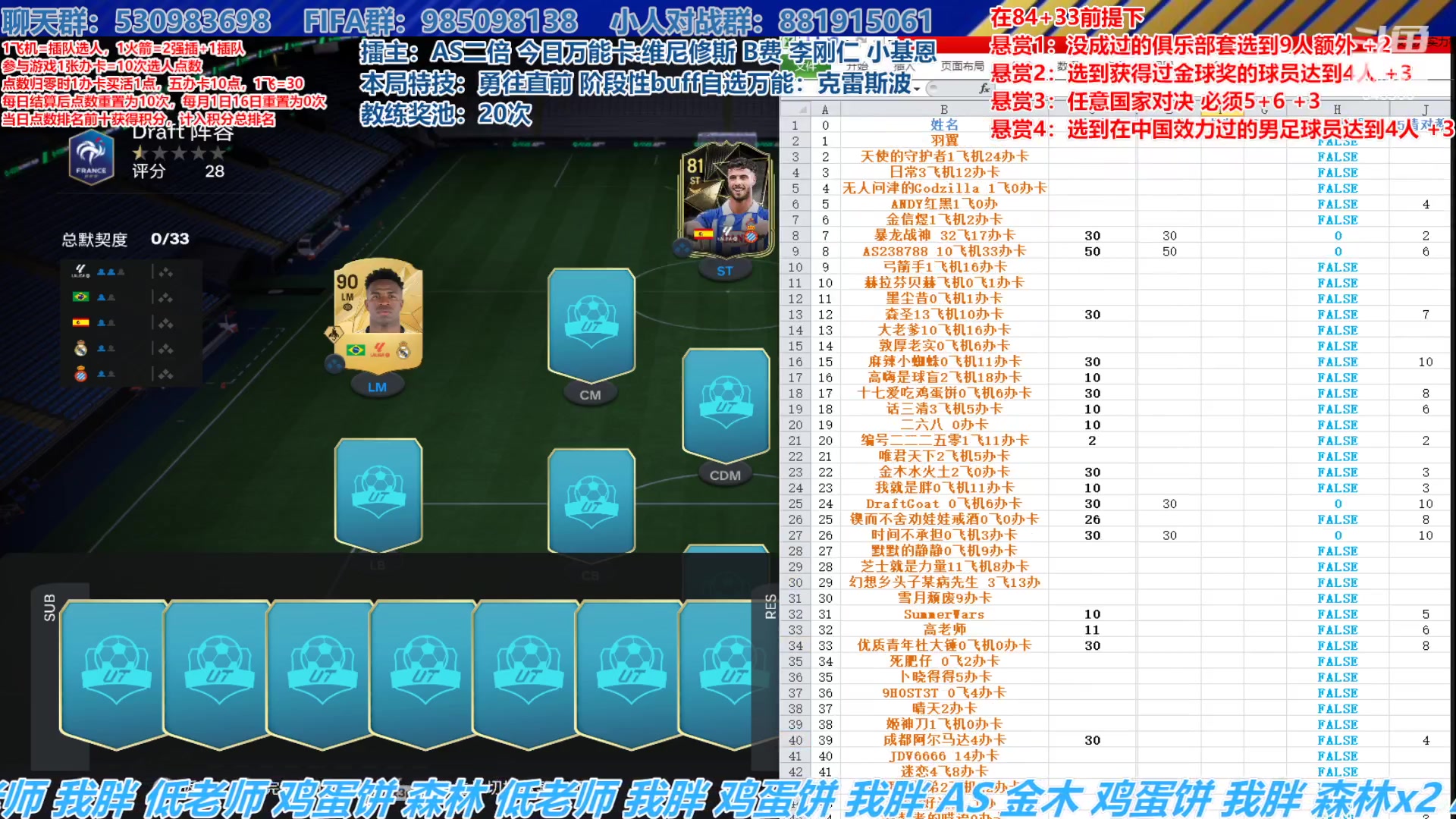 【2024-11-11 14点场】高老师爱足球：FC25征召选人，传奇涌入卡池，提分！