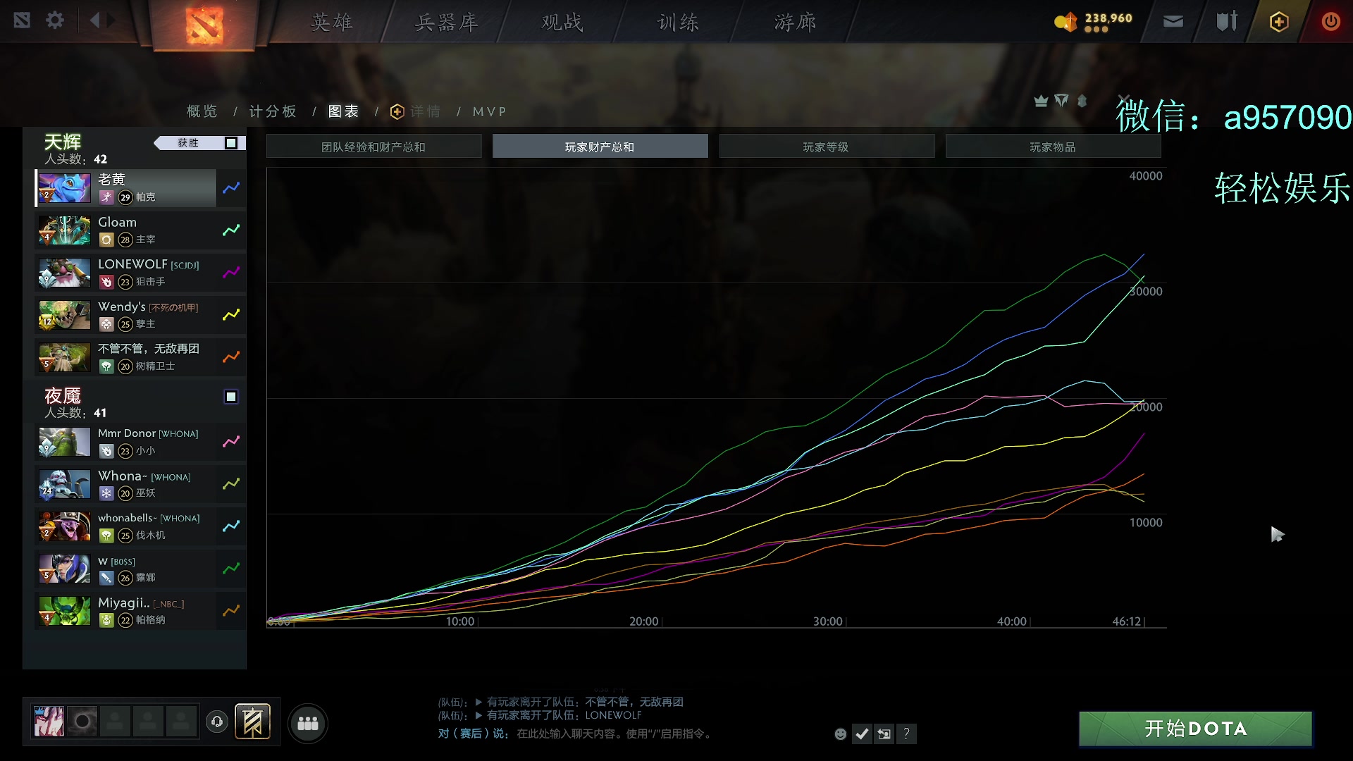 【2024-11-23 18点场】踏上征途167：狗皇：什么 最弱13500 在超凡 ？