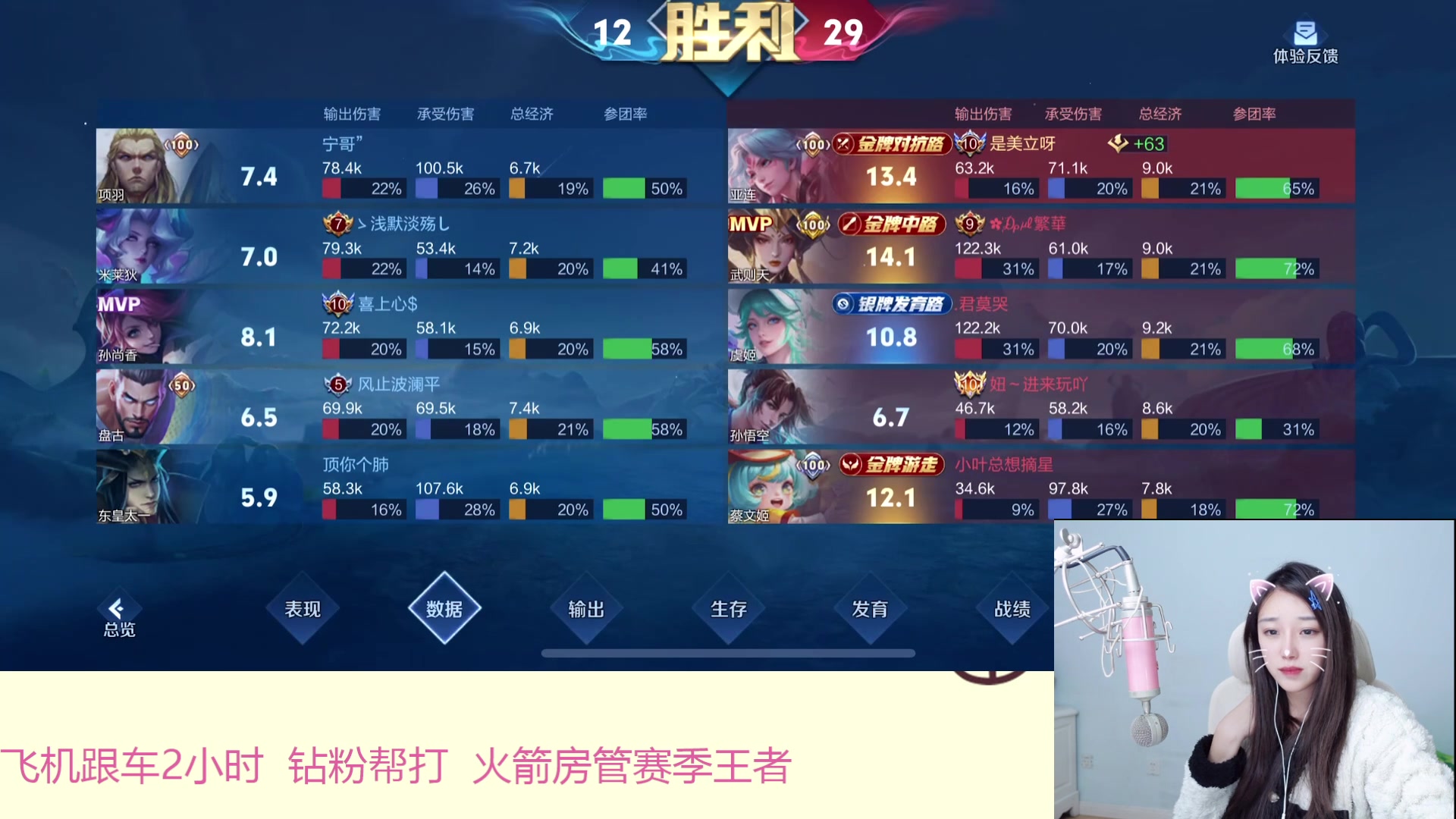 【2024-11-28 00点场】解说孙立人：认真直播的第37天 863