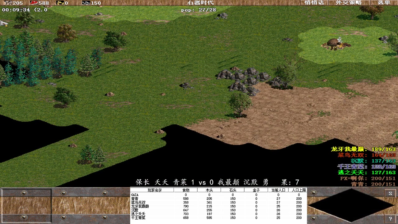 保长 夭夭 青菜1  vs 3我最颠 沉默 勇