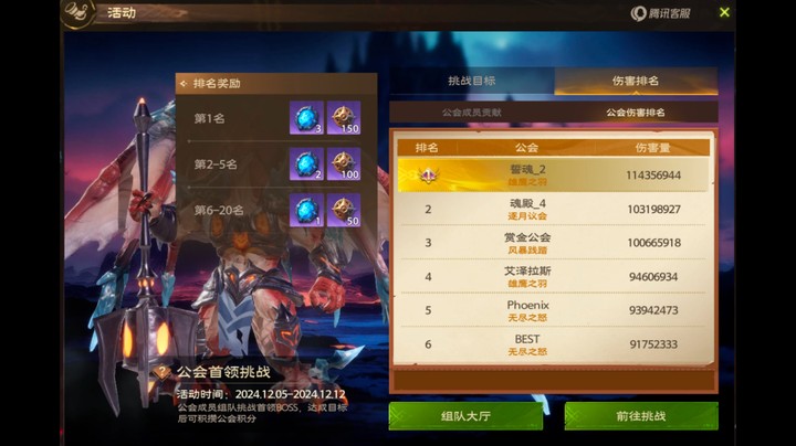 塔瑞斯世界S1赛季公会BOSS榜单第一