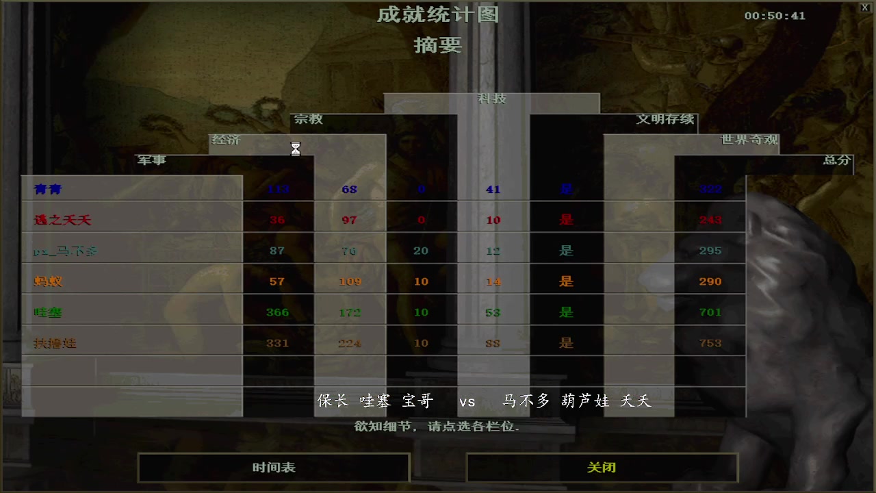 保长 哇塞 宝哥  1vs  2马不多 葫芦娃 夭夭