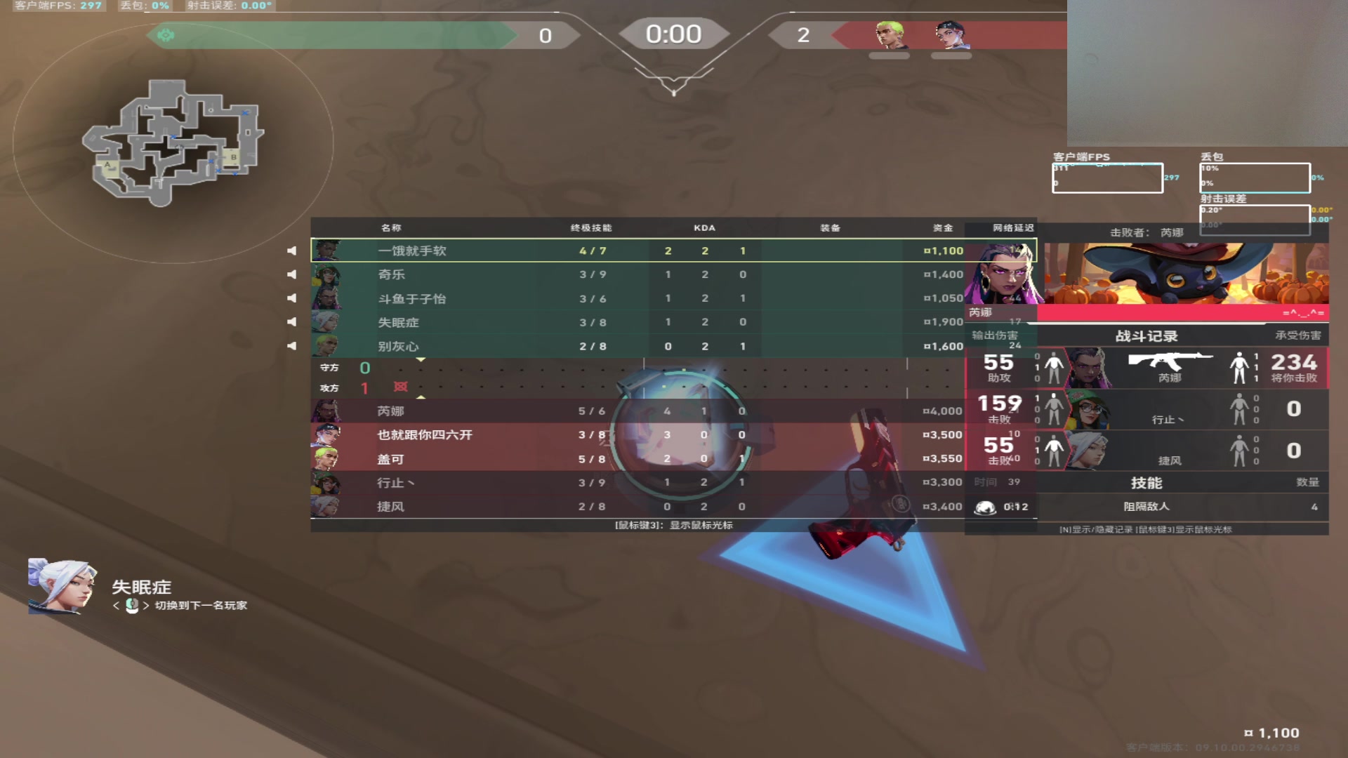 【2024-12-07 04点场】imxiaoxin：【✘-✘】8点吃鸡卧底（黑白双煞