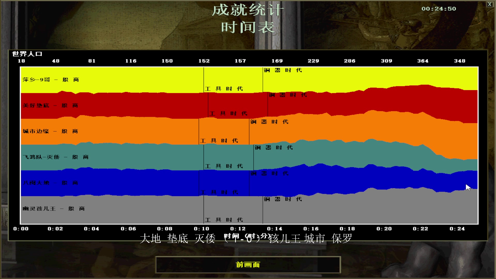 【2024-12-07 完整版】萍乡罗马协会酒哥：萍乡罗马协会酒哥