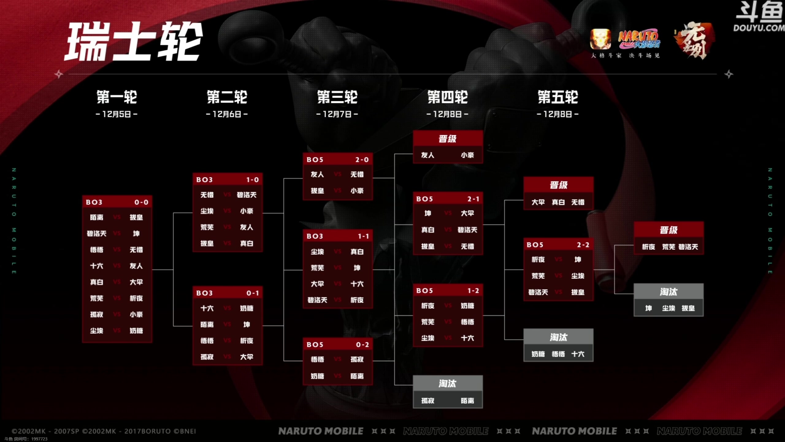 【2024-12-08 21点场】ice秋风：年度无差别比赛Day4，年度S卡卡西