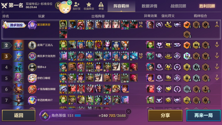 【2024-12-10 4点场】力挺骚:6429833 关注➕