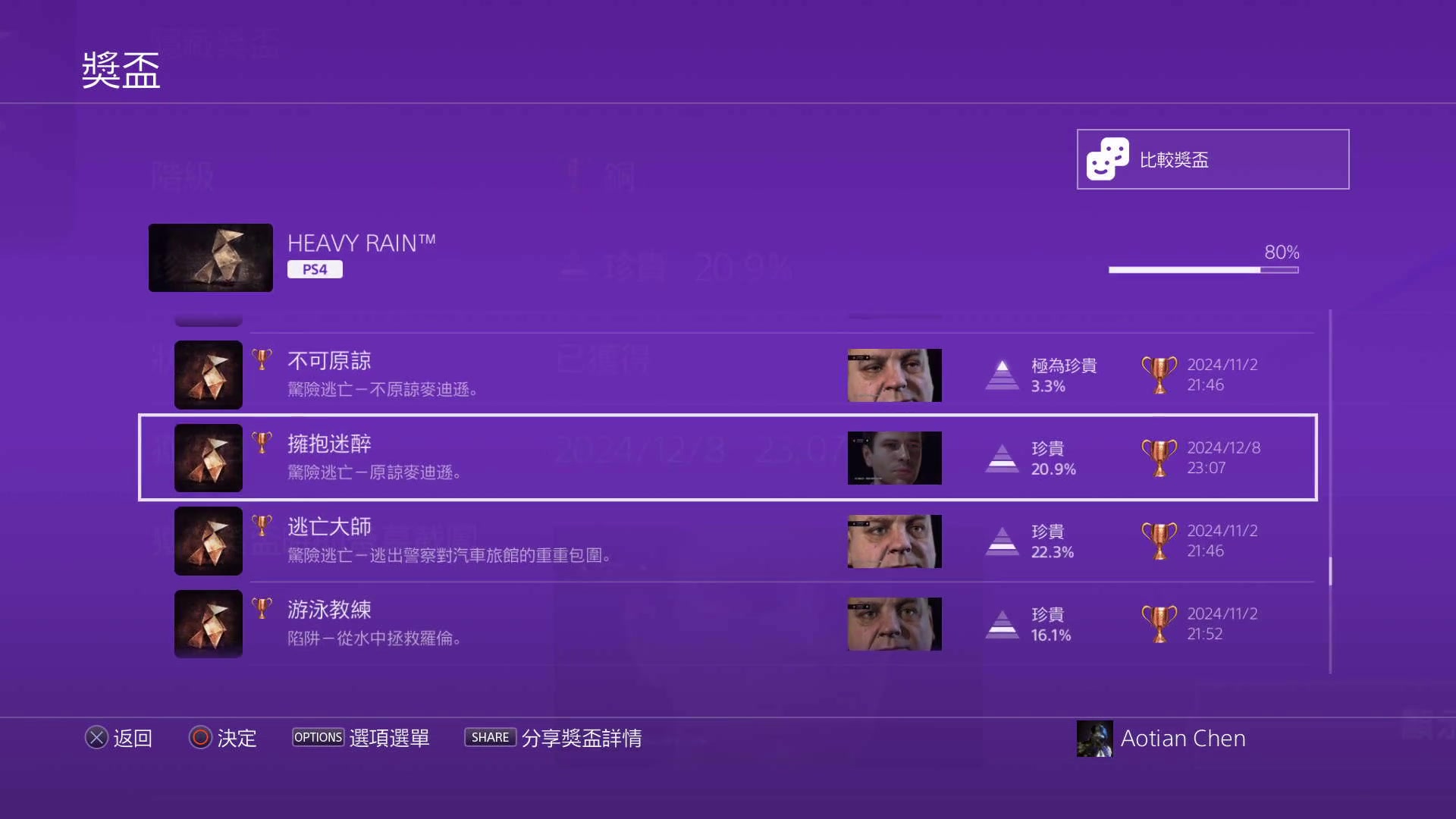 【2024-12-08 完整版】黑霄Cloud：二游+PS4随便玩玩