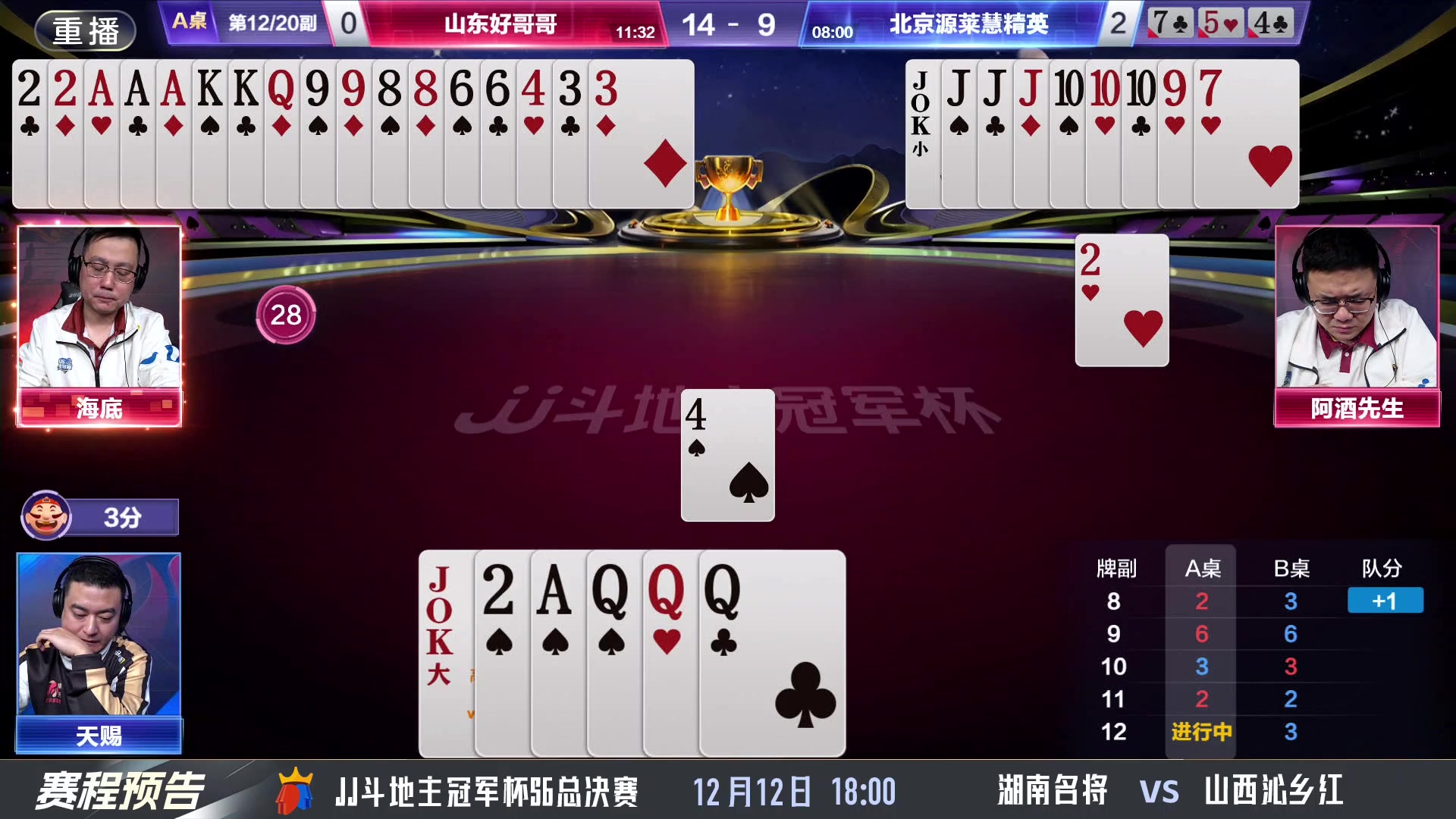 【2024-12-12 03点场】JJ斗地主官方：决赛近在眼前！谁将成为最强王者？
