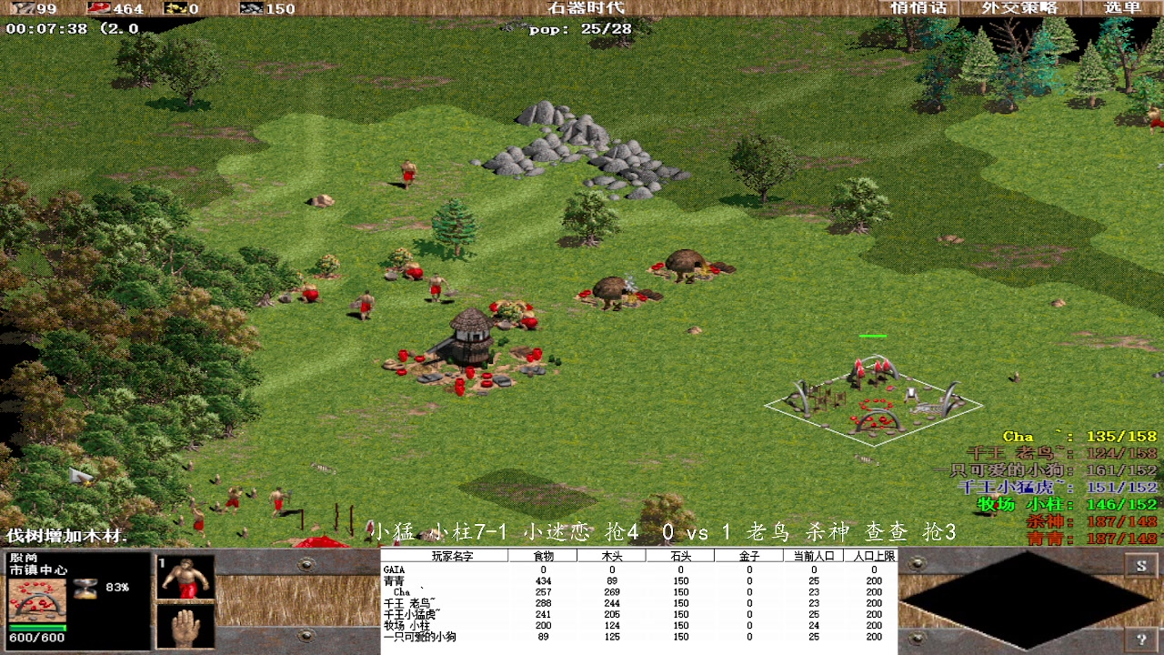 小猛 小柱7-1 小迷恋 抢3 4vs2 老鸟 杀神 查查 抢4