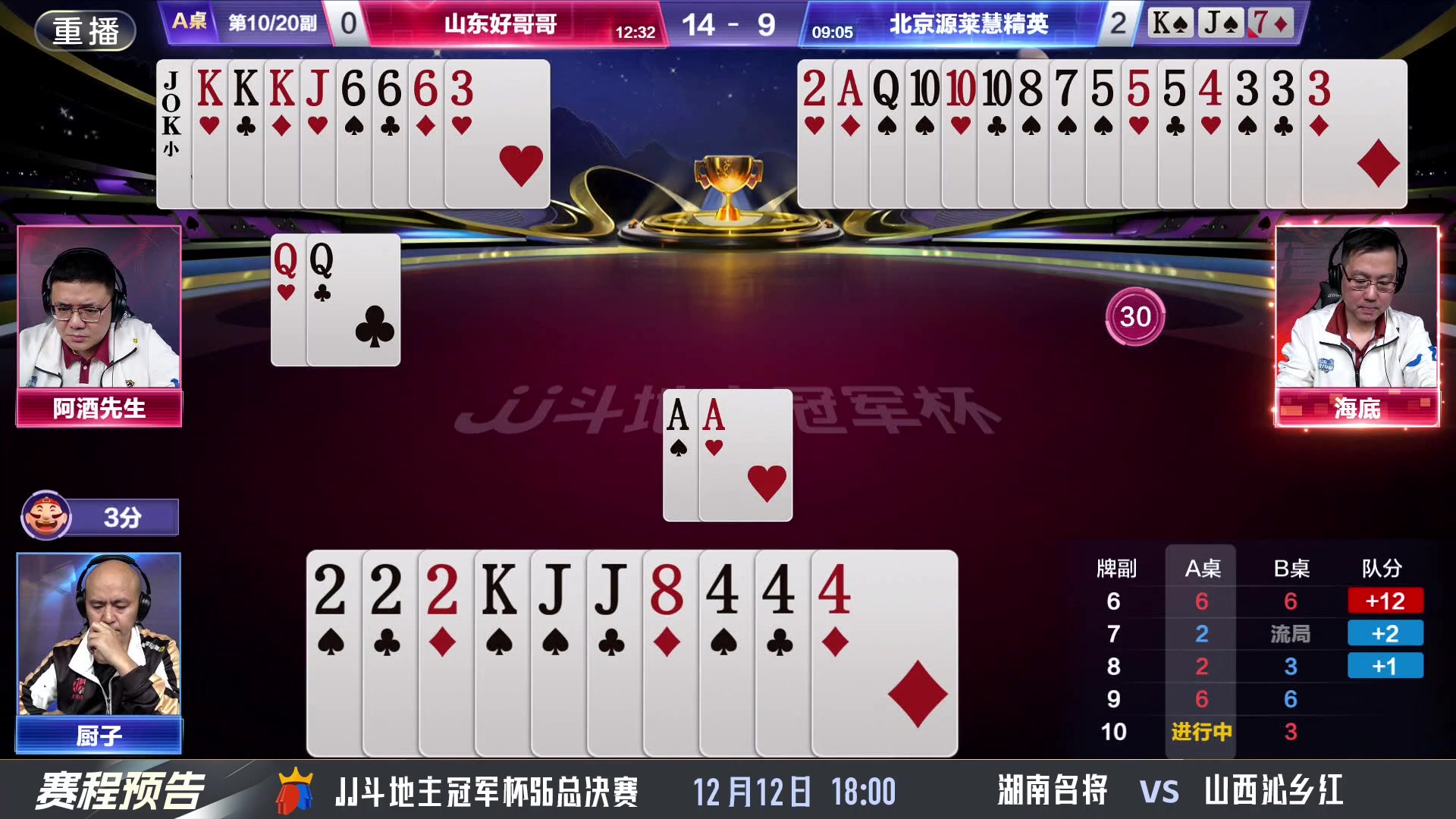 【2024-12-12 13点场】JJ斗地主官方：决赛近在眼前！谁将成为最强王者？