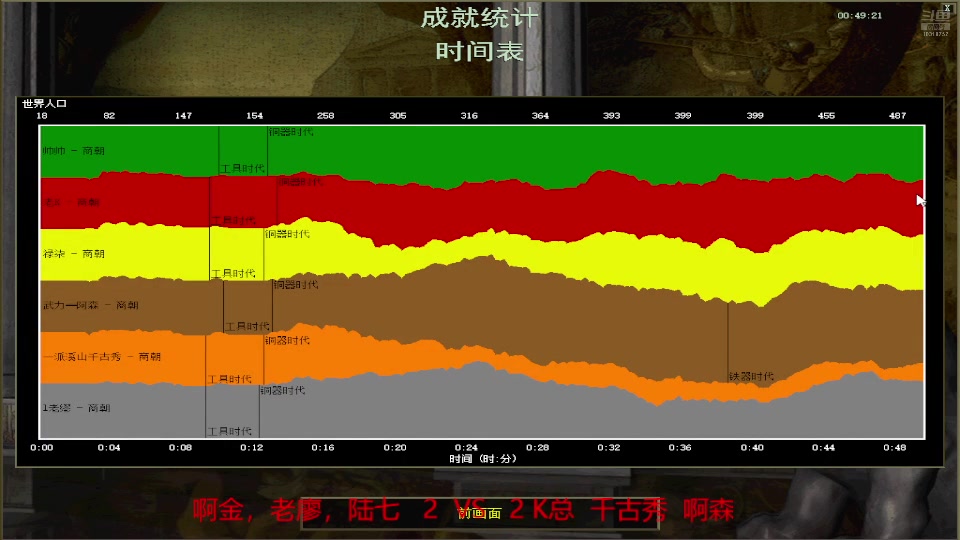 【2024-12-13 21点场】7S毁人心870：7S毁人心870的直播间教你们打罗马