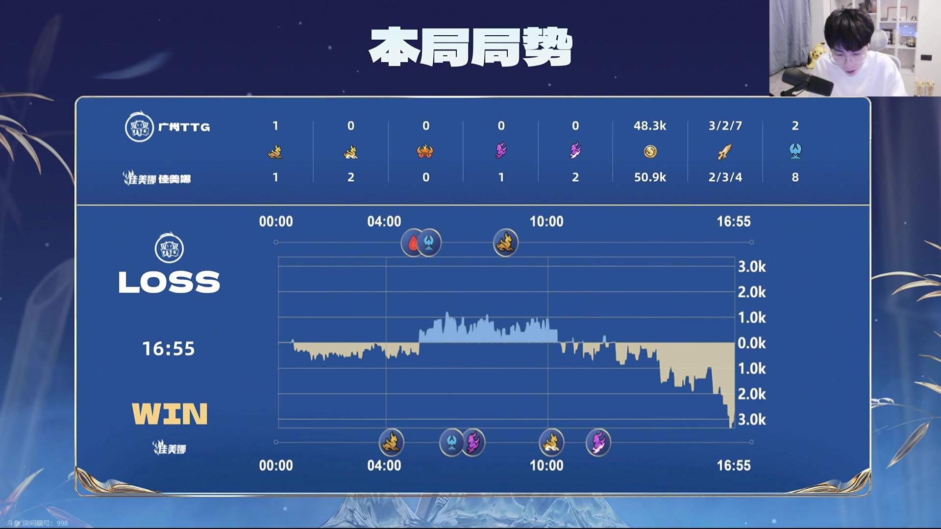 【2024-12-14 17点场】MrGemini：Gemini：狼队 VS WE