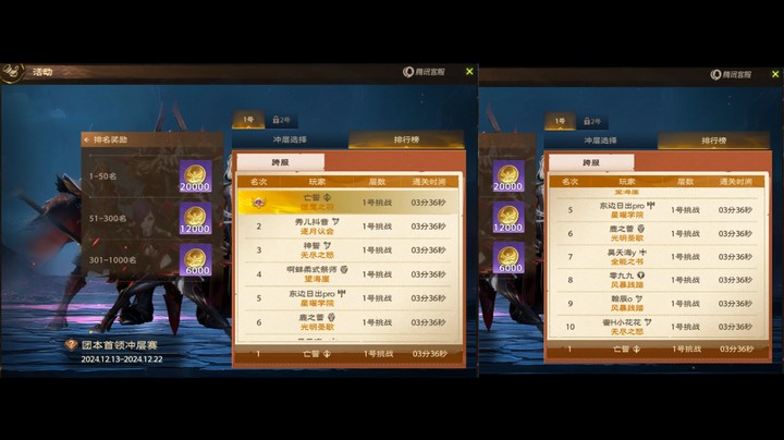 塔瑞斯世界S1赛季苏生者议会挑战层国服竞速第一3分36秒