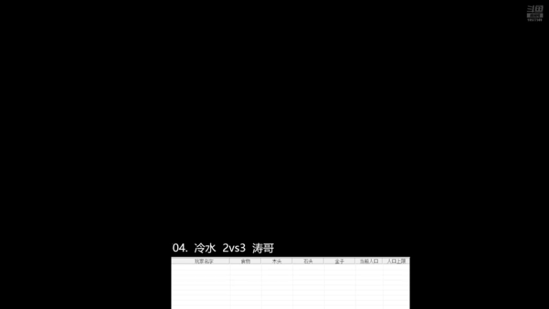 04.冷水 3vs3 涛哥 。  下