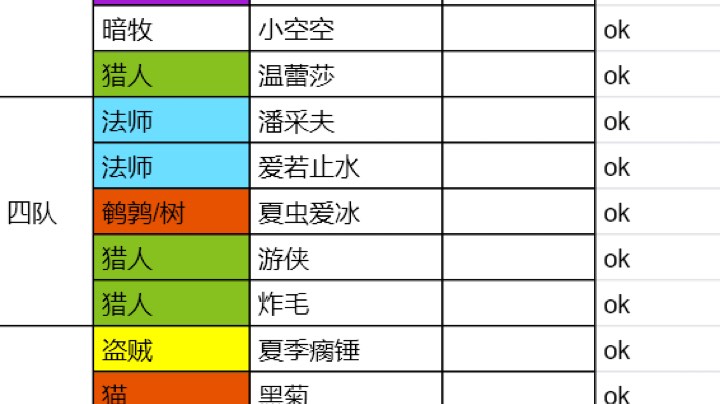 【2024-12-21 22点场】水兰色心情:天空之城 25HULD 防骑