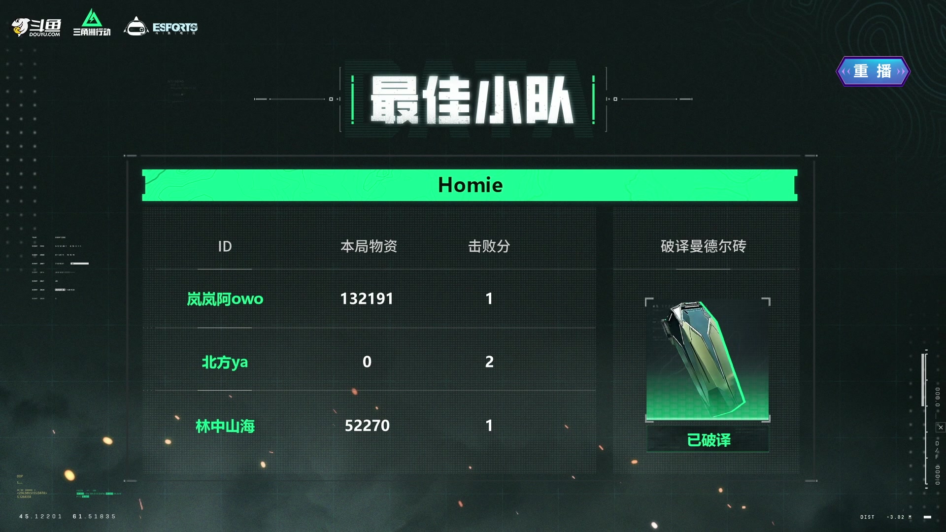 【2024-12-26 07点场】斗鱼官方电竞直播：恭喜Homie获得淘金杯冠军！