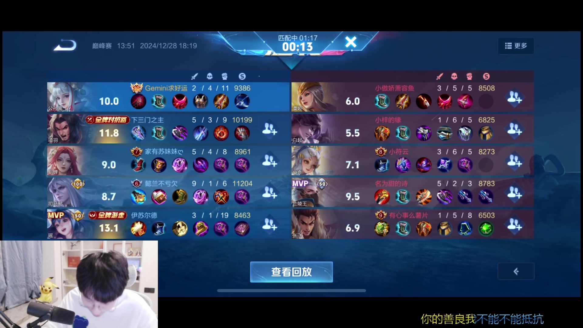 【2024-12-28 17点场】MrGemini：Gemini：TTG VS 情久