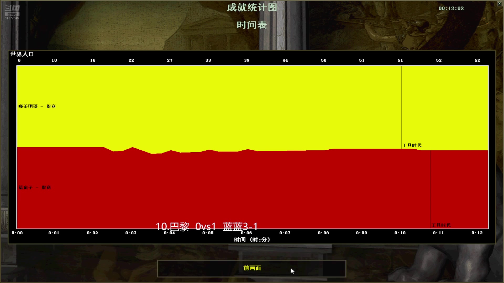 10.巴黎 3vs1 蓝蓝3-1