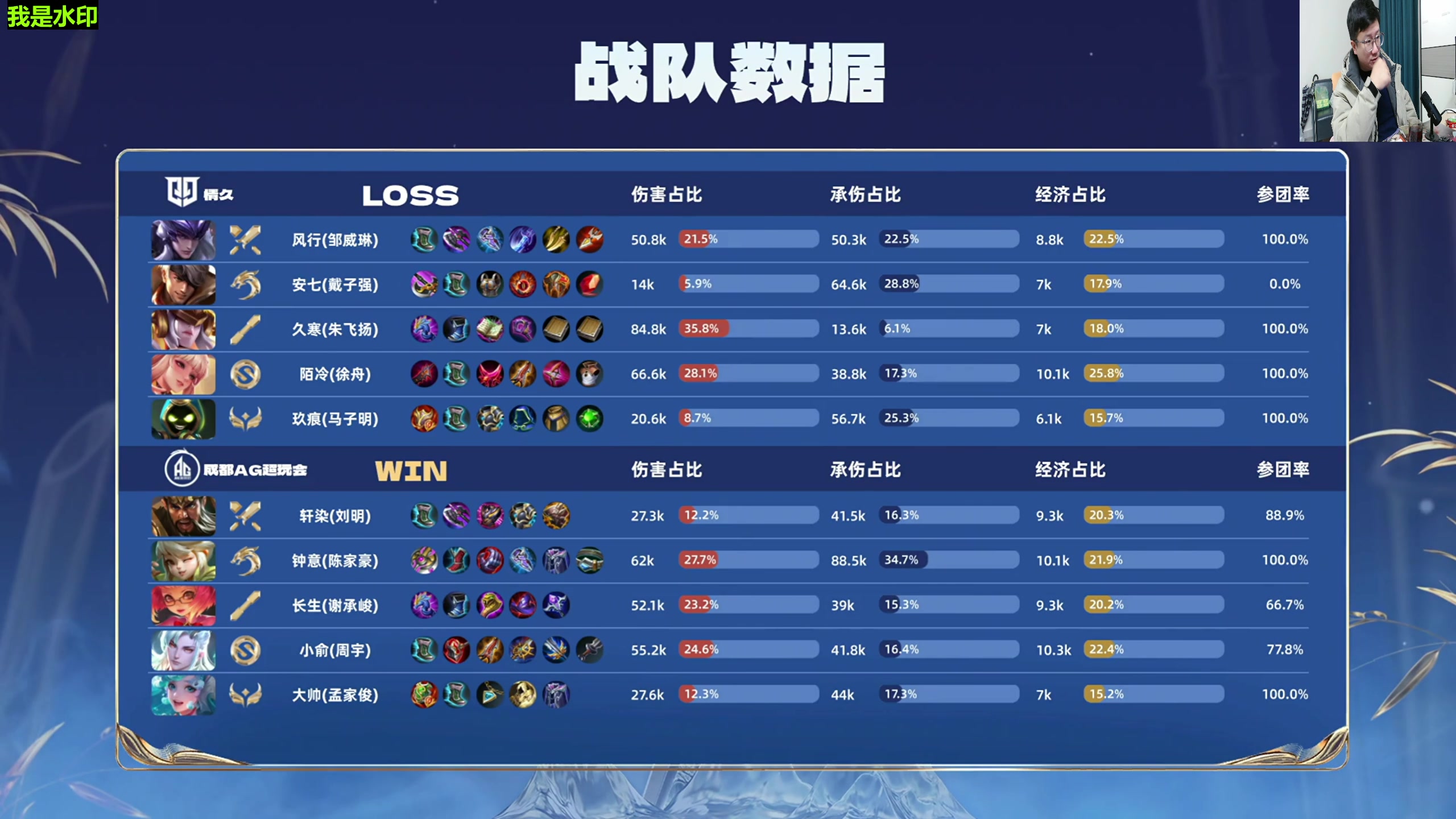 【2025-01-01 13点场】北笙：北笙解说挑杯淘汰赛