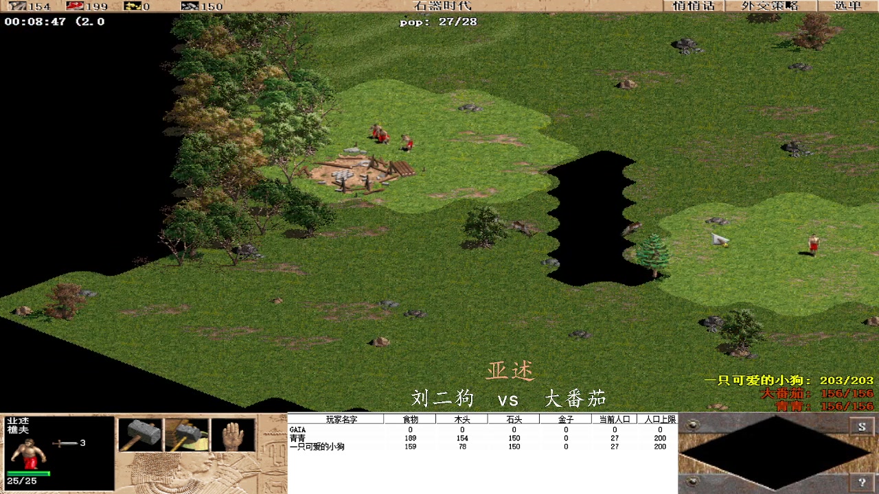 刘二狗  0vs  3大番茄