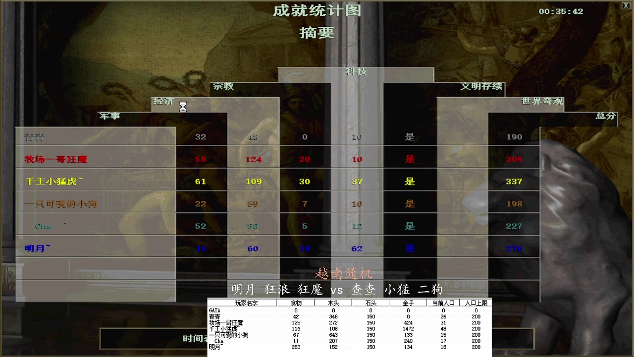 明月 狂浪 狂魔 0vs 3查查 小猛 二狗