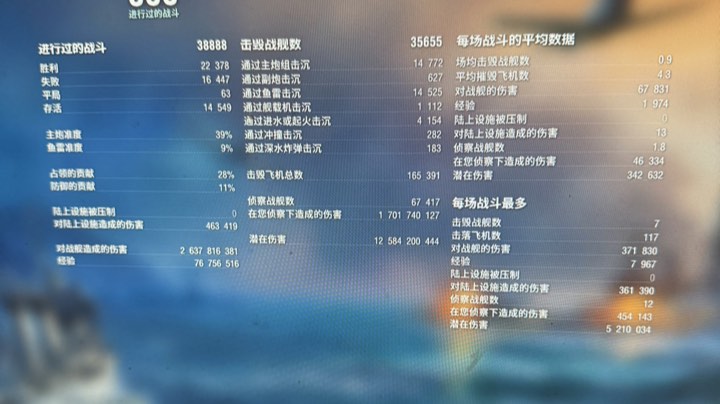 【2025-1-4 23点场】国F超级替补2号:最强雷驱导师没有之一~