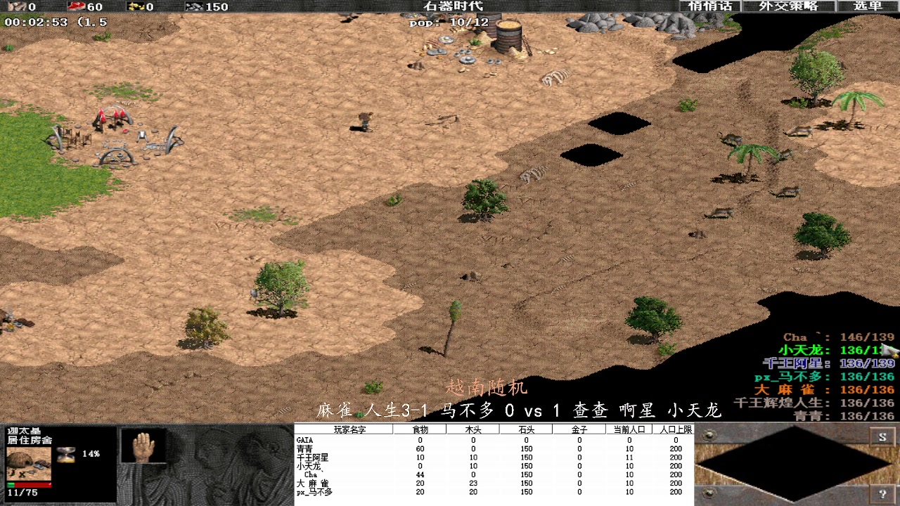麻雀 人生3-1 马不多3  vs 2查查 啊星 小天龙