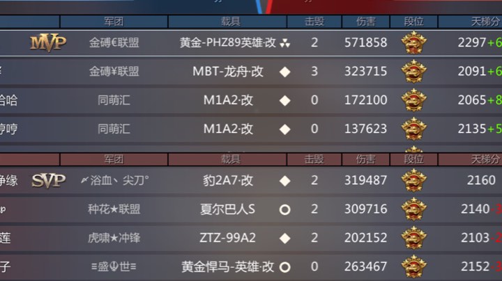 【2025-1-12 14点场】神王喀秋莎:火箭炮喀秋莎的直播间
