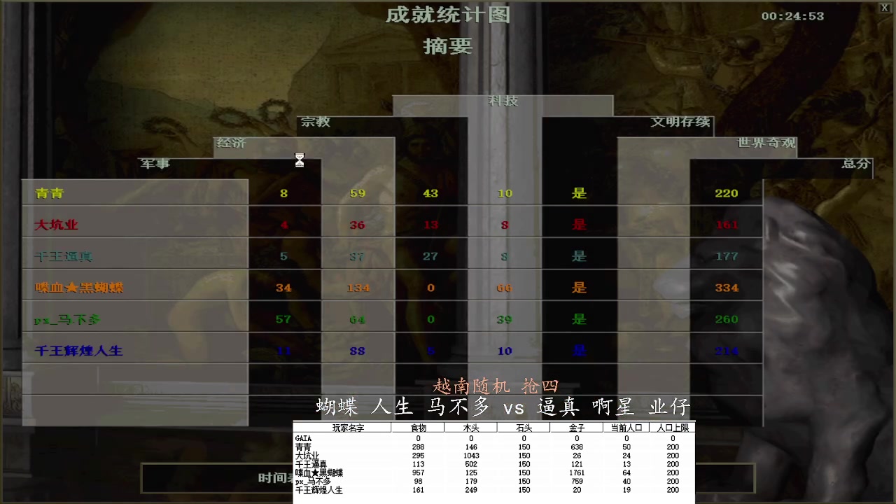 蝴蝶 人生 马不多 3vs 0逼真 啊星 业仔