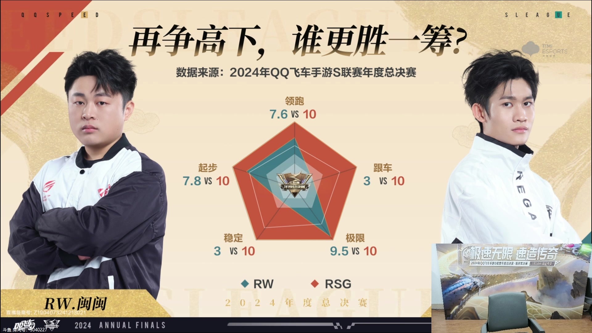 【2025-01-18 14点场】17丶Xtreme：S联赛年度总决赛RSG VS RW！