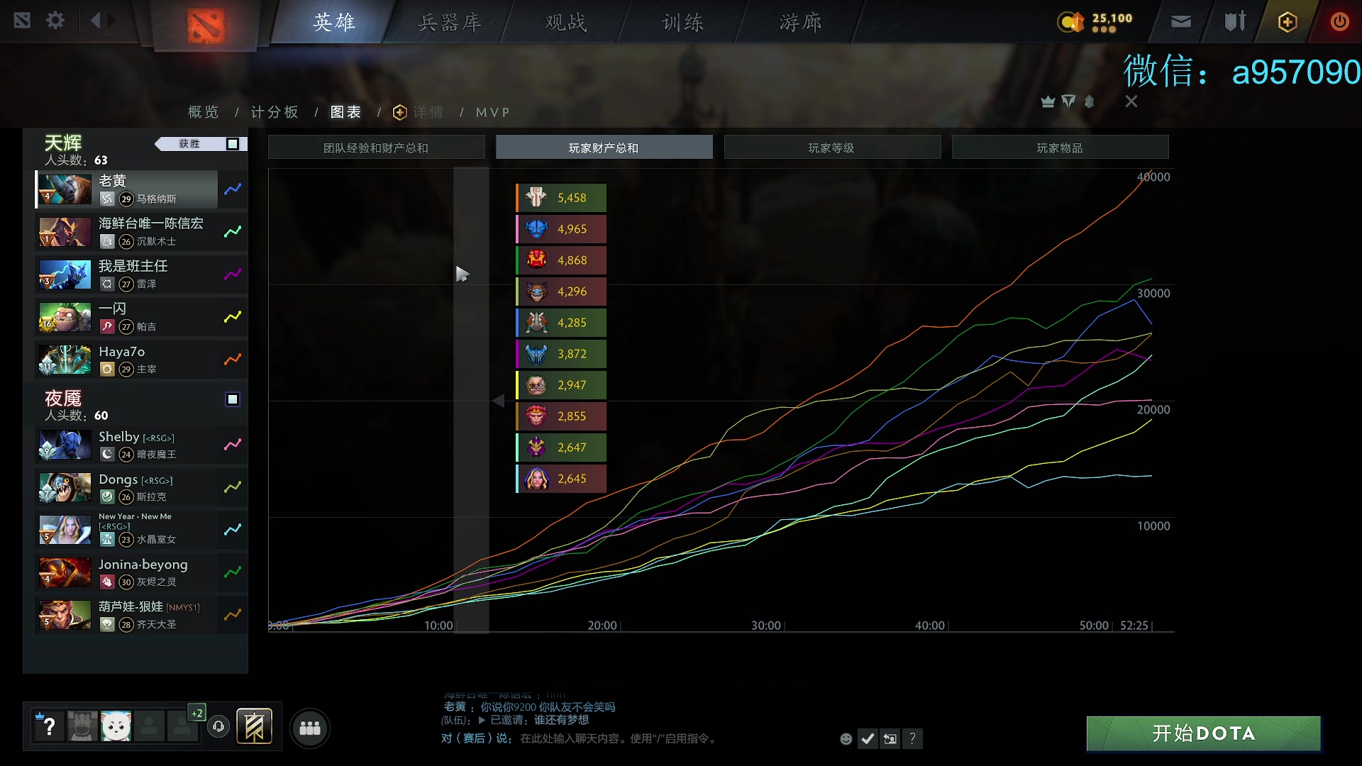【2025-01-19 15点场】踏上征途167：13500分以下无敌！今天直播带你飞