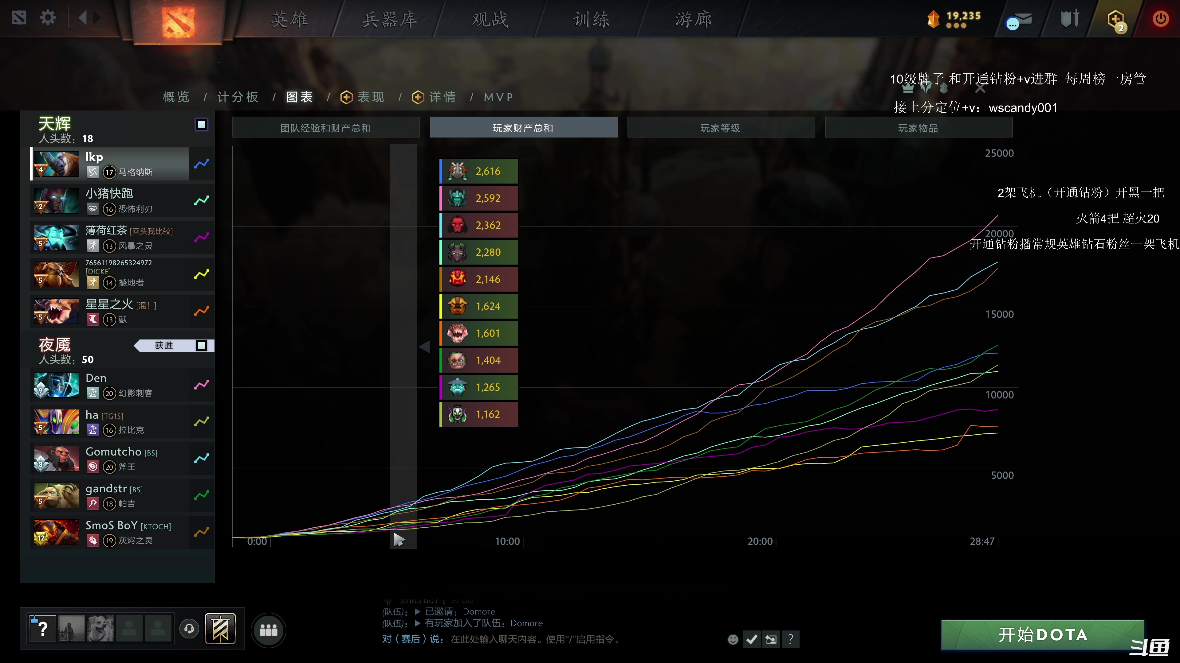 【2025-01-19 04点场】18yearsold天残少年K9：k9:鱼塘冲分王！