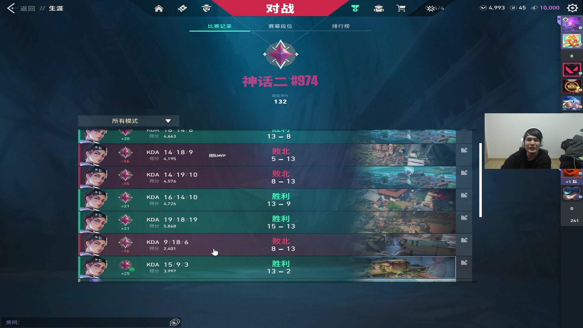 【2025-01-20 02点场】CSGO解说伟伟：杀戮天梯的野兽