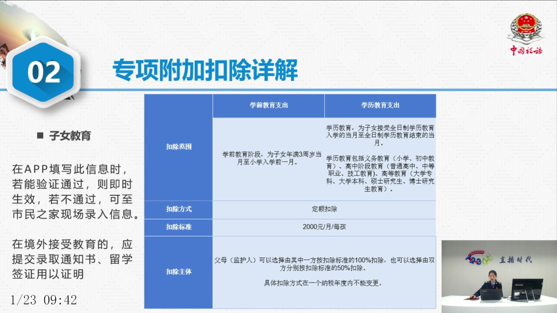 【2025-01-23 完整版】武汉税务直播间：2024年度个税综合所得汇算清缴政策详解