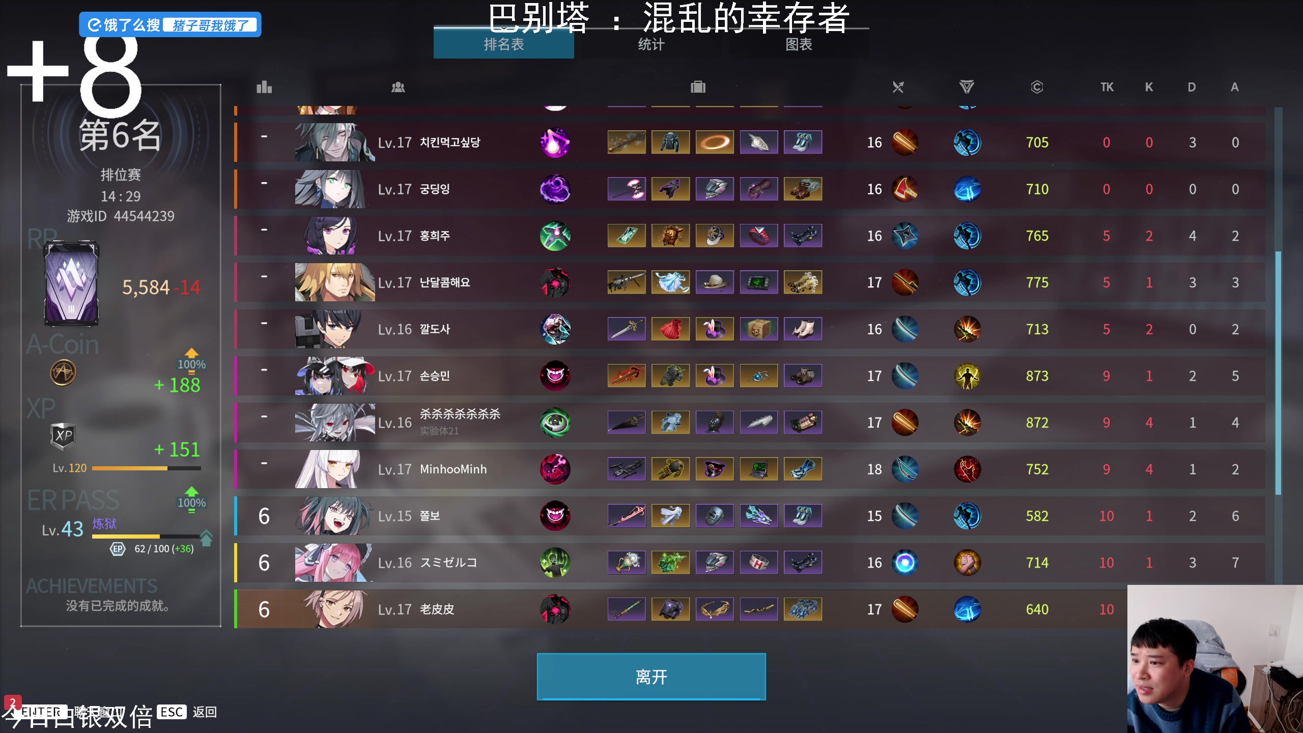 【2025-01-23 15点场】老皮历险记：单机天尊！独游王者！