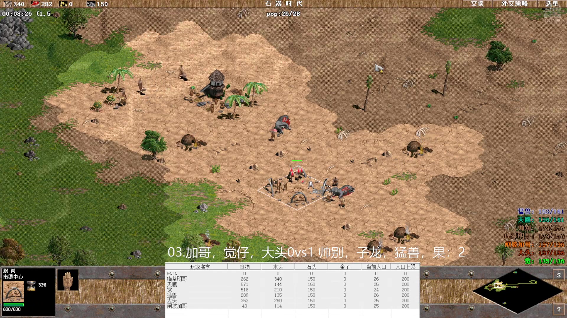 03.加哥，觉仔，大头0vs3 帅别，子龙，猛兽，果:212