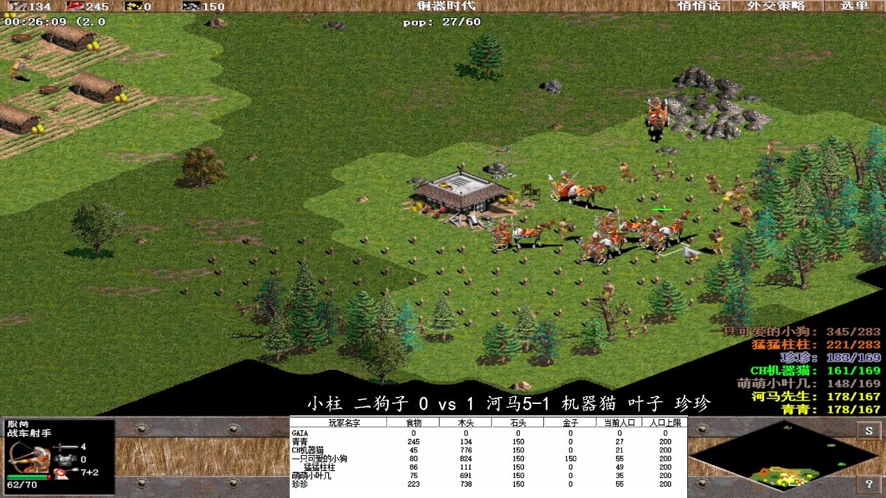 小柱 二狗子 2 vs 3 河马5-1 机器猫 叶子 珍珍