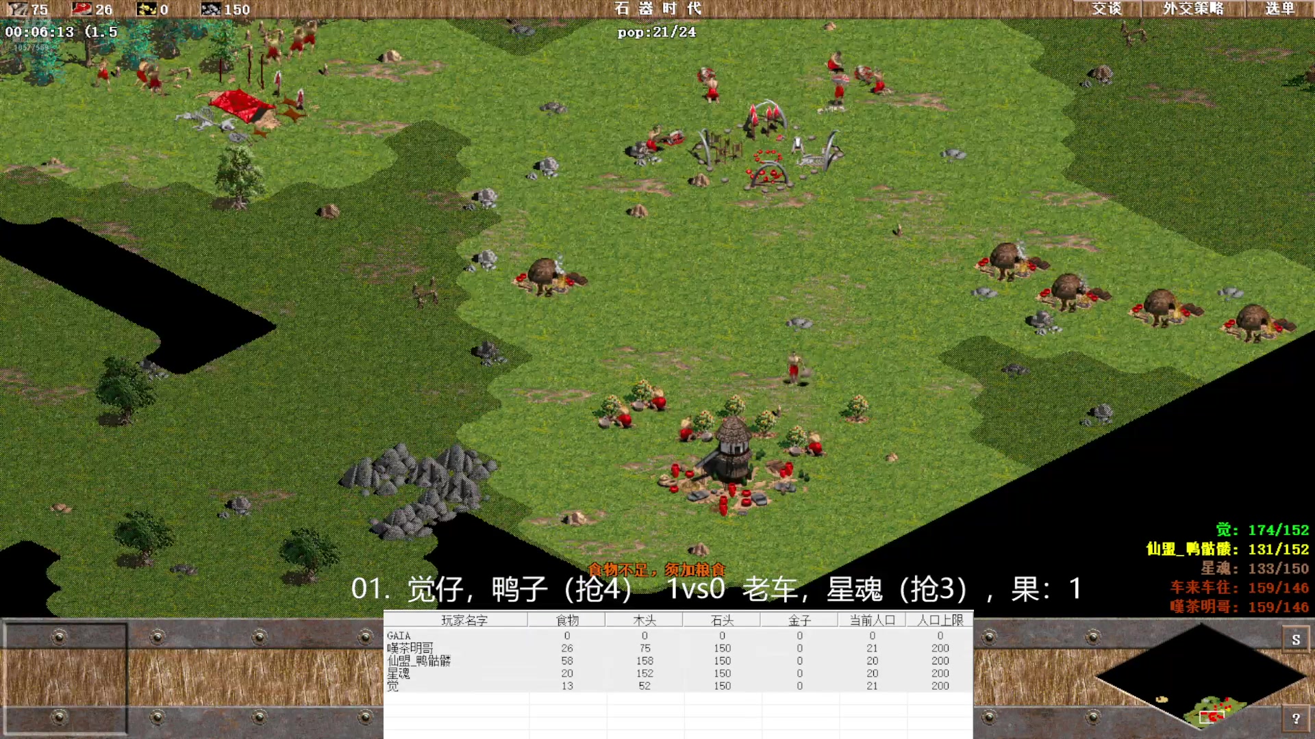 01.觉仔，鸭子(抢4)4vs0 老车，星魂(抢3)，果:1111