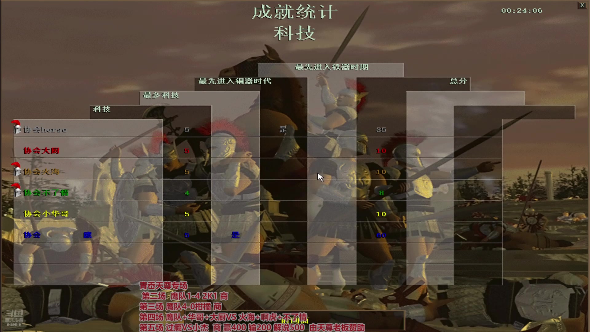 【2025-02-02 22点场】罗马协会：罗马协会直播
