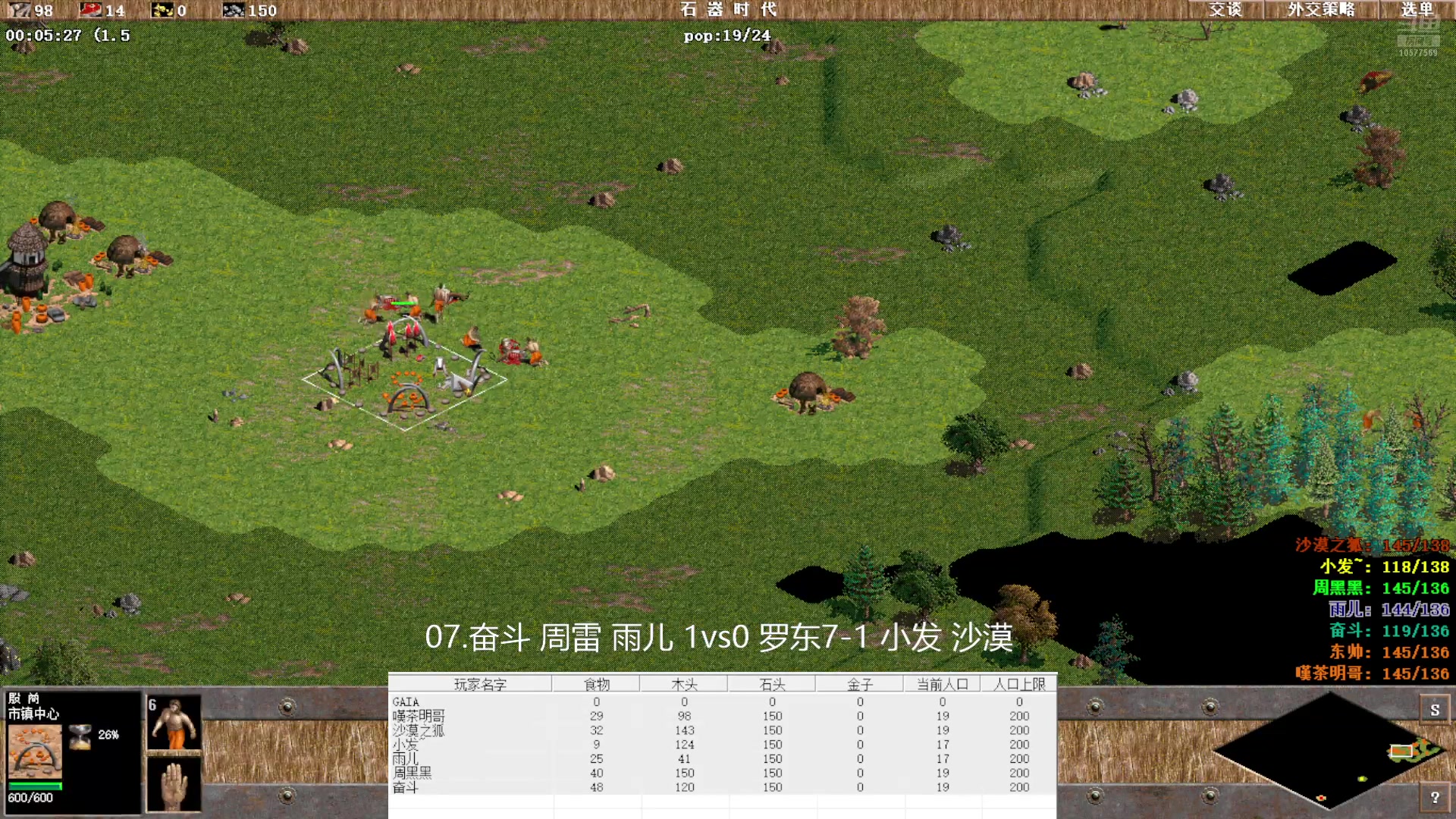 07.奋斗 周雷 雨儿 3vs1罗东7-1 小发 沙漠