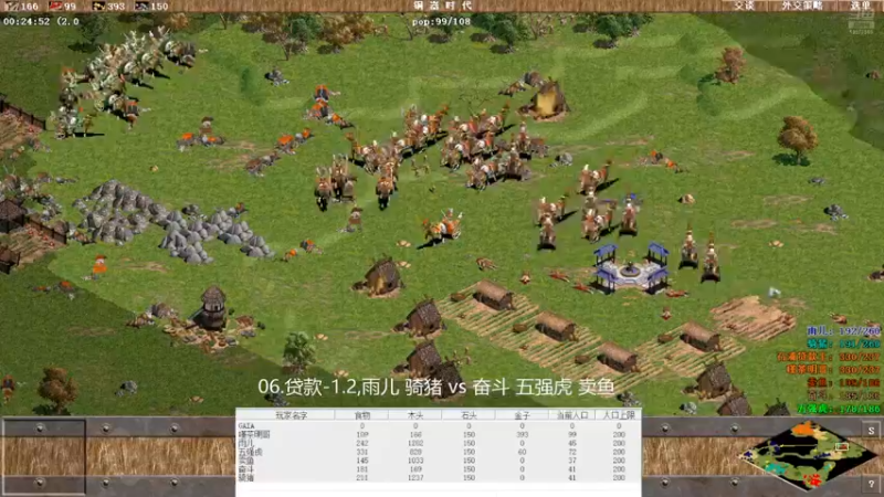 06.贷款-1.2,雨儿 骑猪 2vs3 奋斗 五强虎 卖鱼