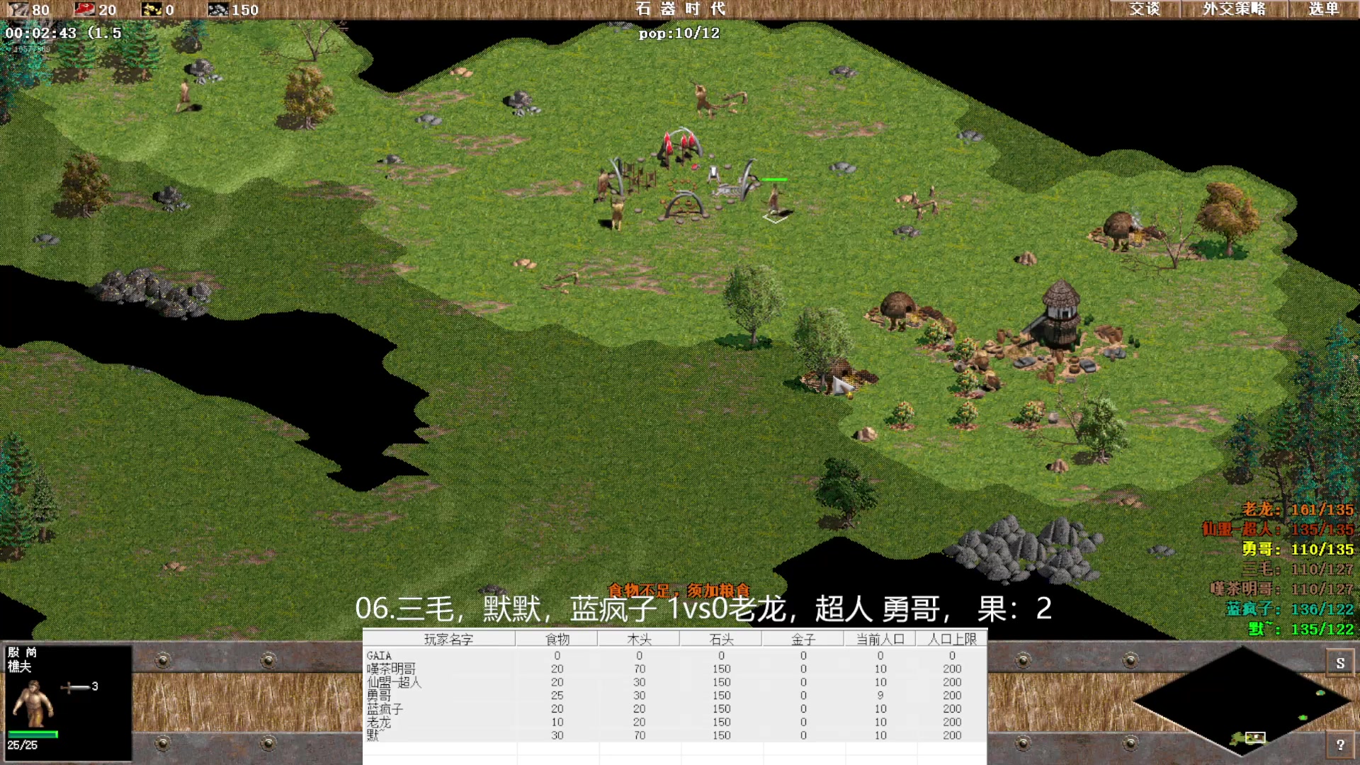 06.三毛，默默，蓝疯子 2vs3老龙，超人 勇哥，果:22222