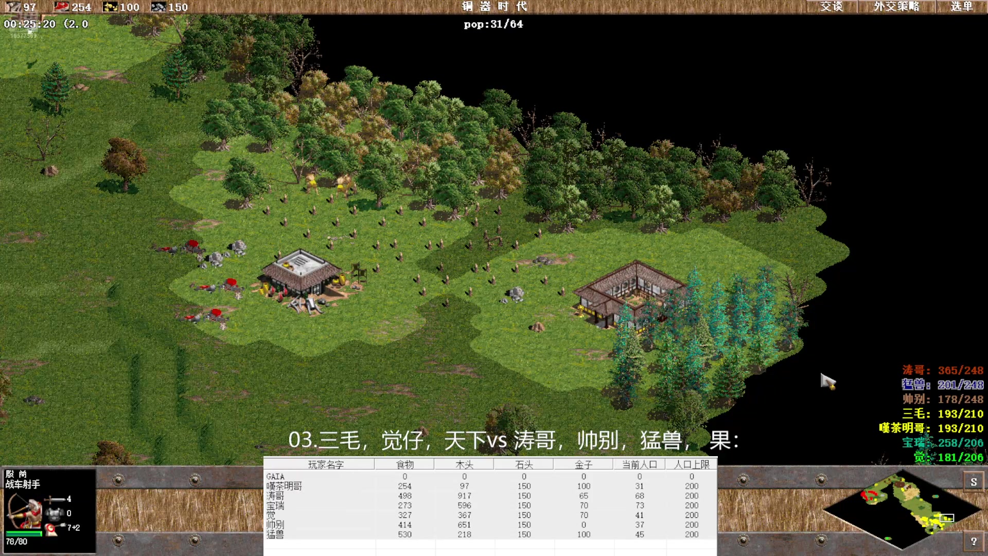 03.三毛，觉仔，天下0vs3涛哥，帅别，猛兽，果:221