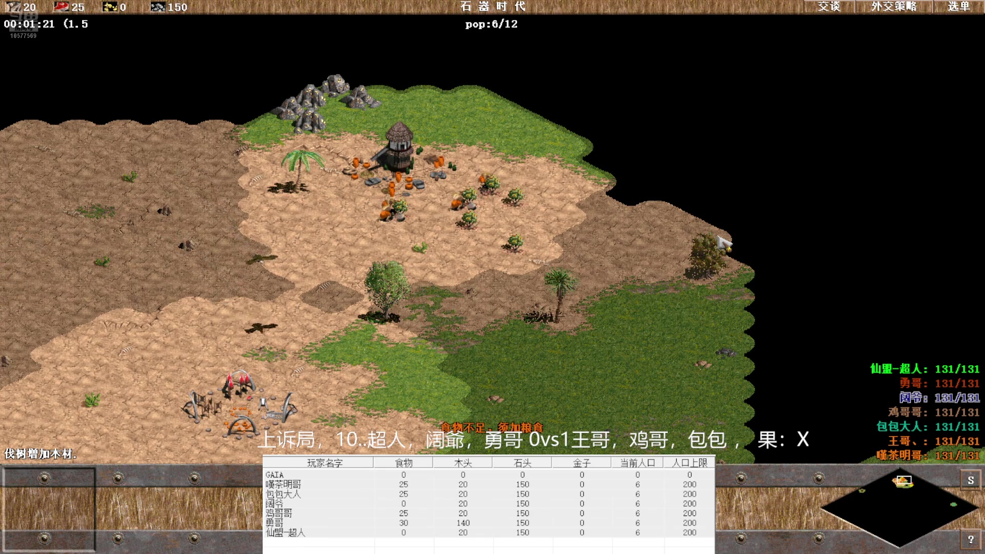 上诉局，10..超人， 阔爺， 勇哥 0vs3王哥，鸡哥，包包 ，果:X22
